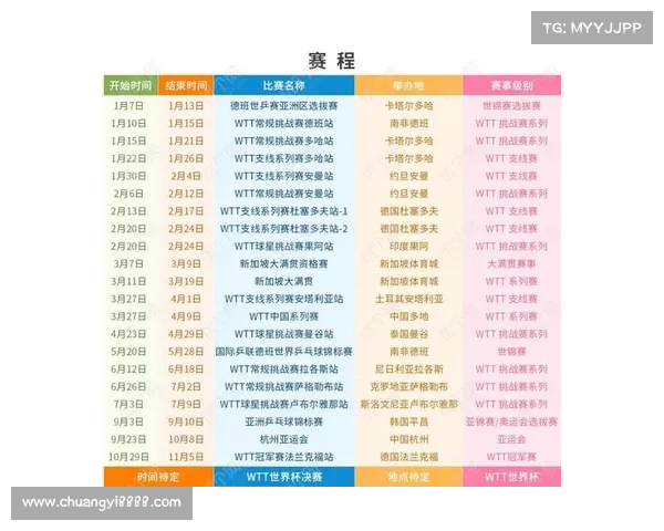 2023欧预选赛直播指南 观看渠道与时间一览解析 2023欧预选赛直播指南 观看渠道与时间一览解析